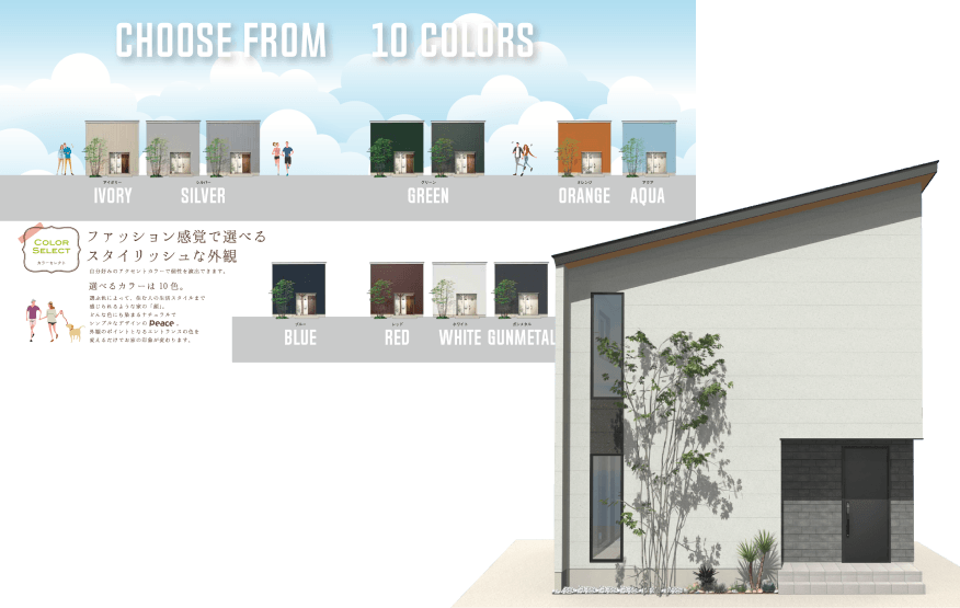2階建てカタログセット
