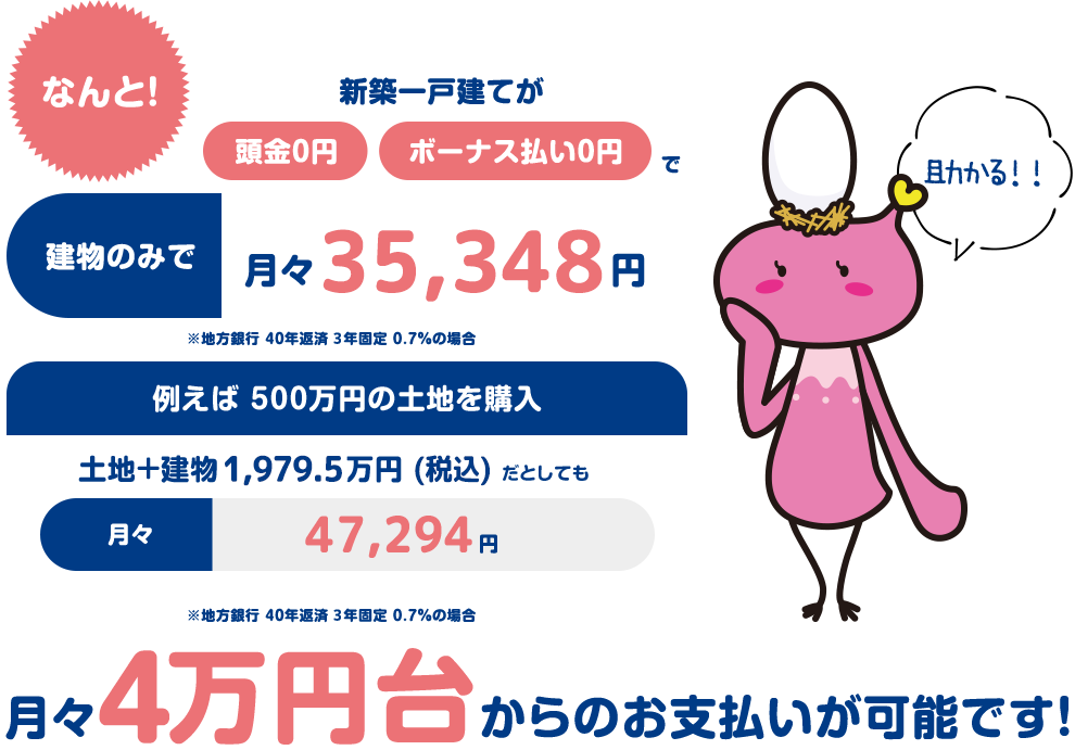 月々4万円台からのマイホーム 秋田市の新築住宅 土地情報なら マスターピース 注文住宅 分譲住宅 建売 平屋 建て替えもお任せください